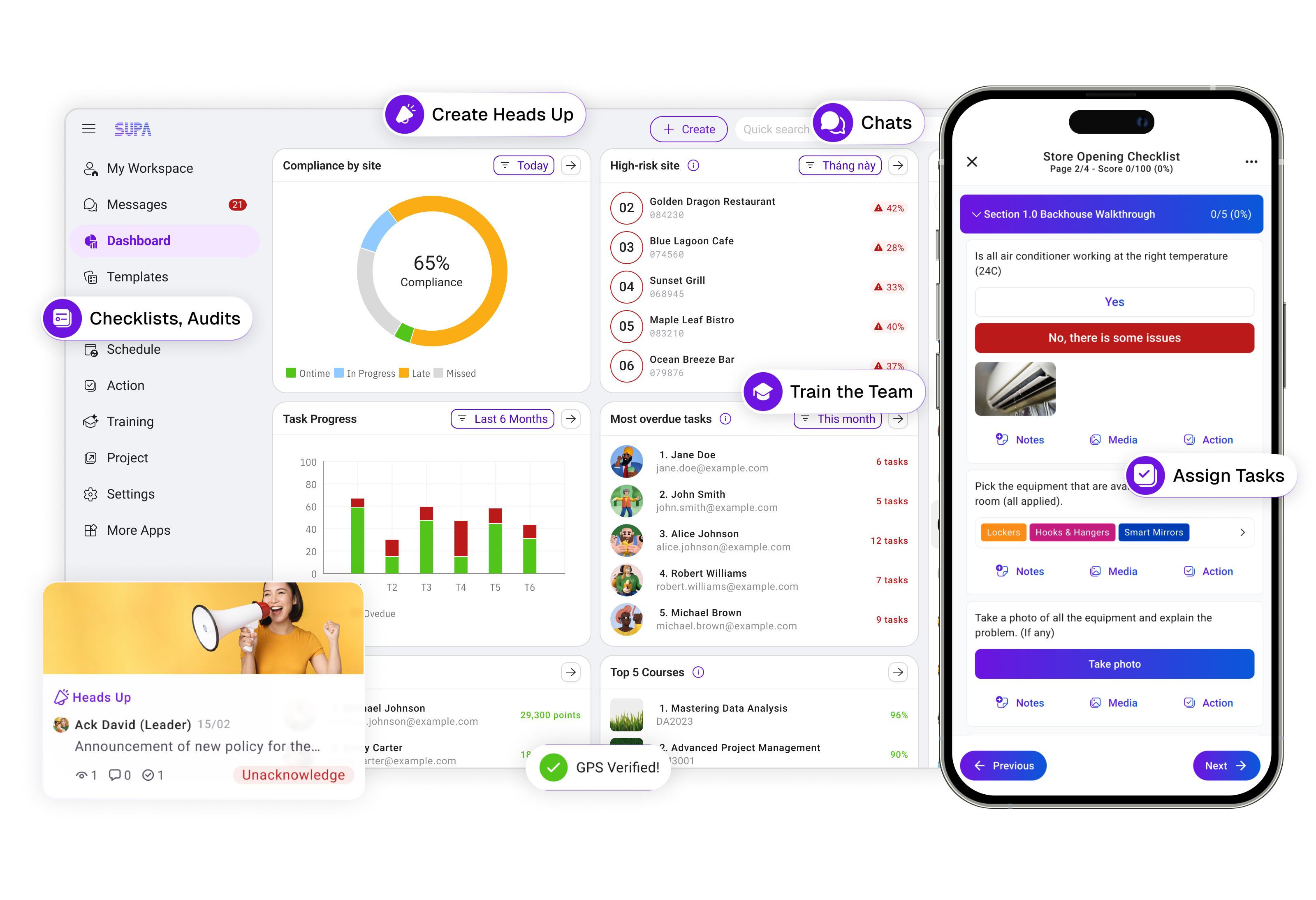 Supa Checklist Interface